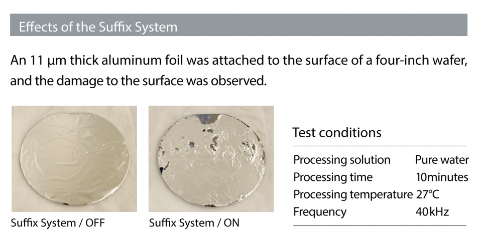 Suffix System (Surface Ultrasonic Flat fix System)