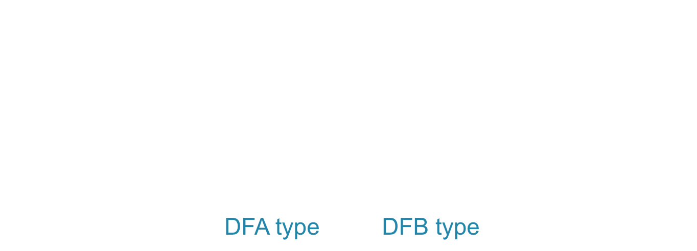 Dalton × Waldner　[DFA type][DFB type]