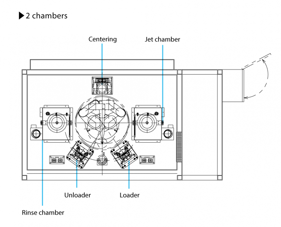 HMmodel for research and development or for mass production