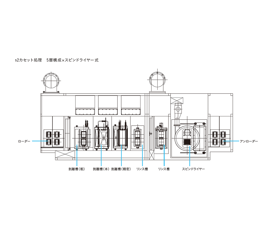 リフトオフ Sl型 量産向け 製品ラインアップ 株式会社ダルトン Dalton Co Jp リフトオフ Sl型 量産向け 製品ラインアップ 株式会社ダルトン Dalton Co Jp