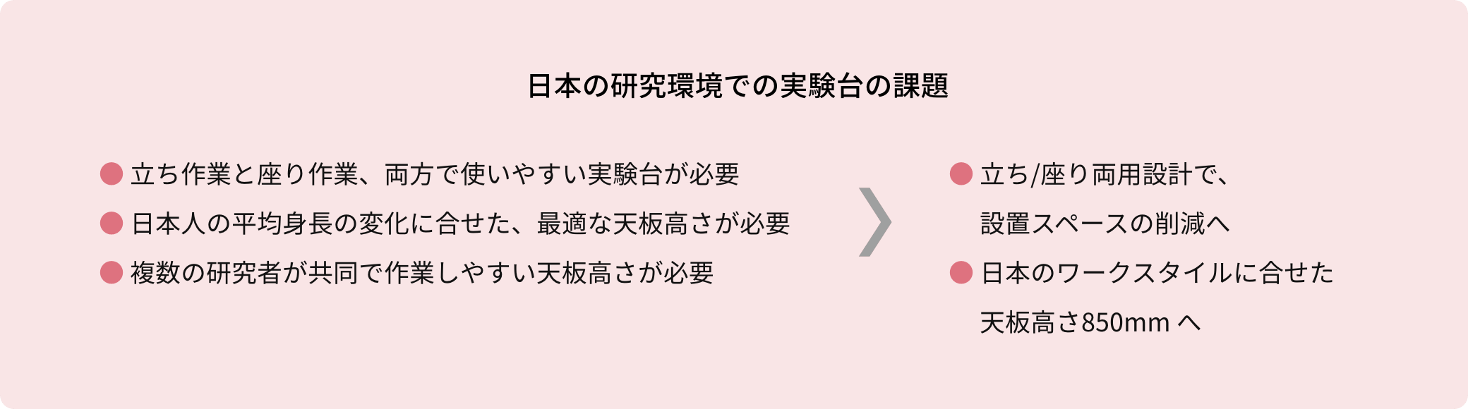 日本の研究環境での実験台の課題