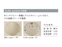 リフトオフオプション