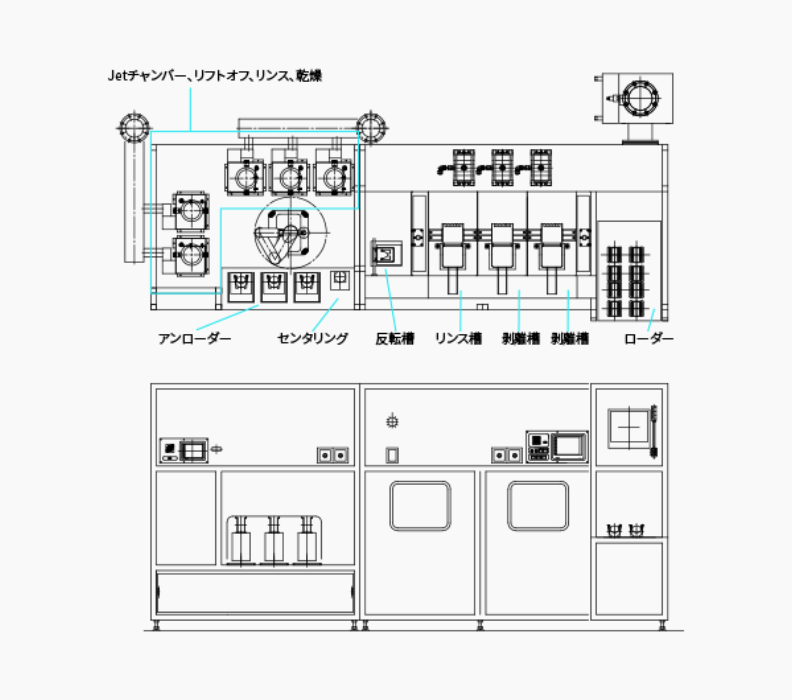 HU　3槽×5チャンバー