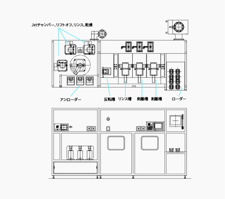 HU　3槽×3チャンバー