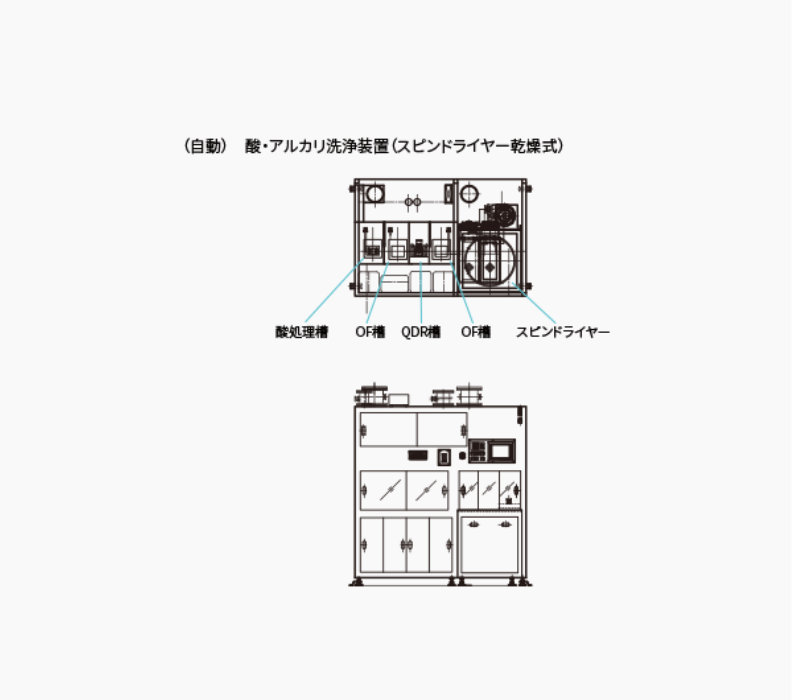 SR1 1カセット処理 4槽×スピンドライヤー式 ローダー／アンローダー兼用タイプ