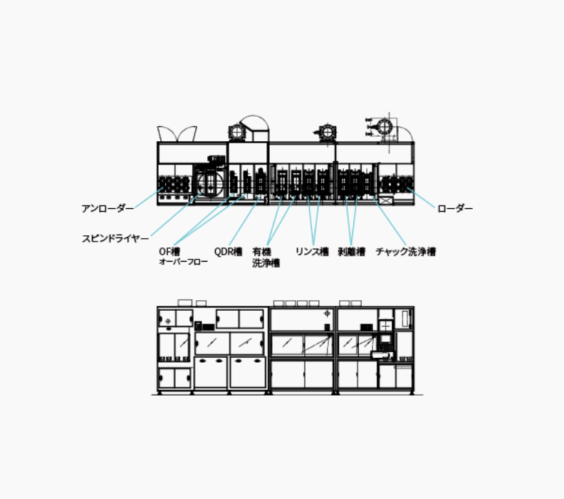 SU　2カセット処理　10槽×スピンドライヤー式