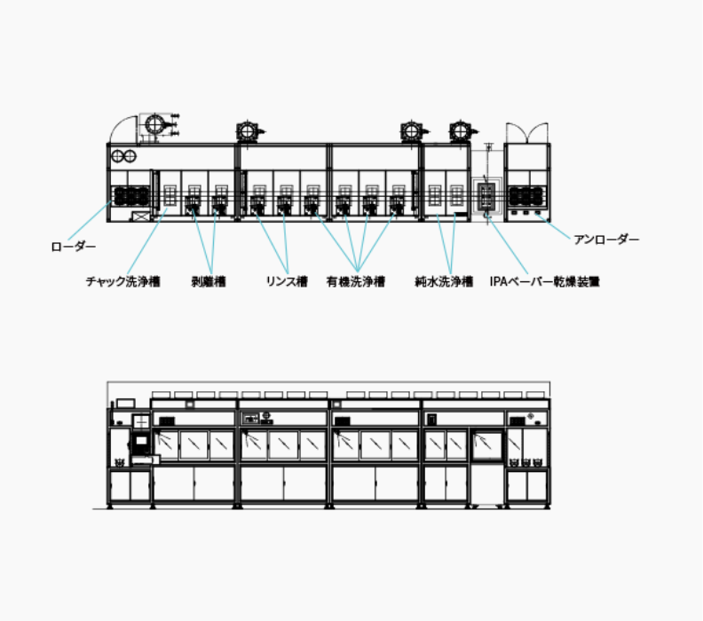 IU　2カセット処理　11槽×IPAべーパー乾燥式