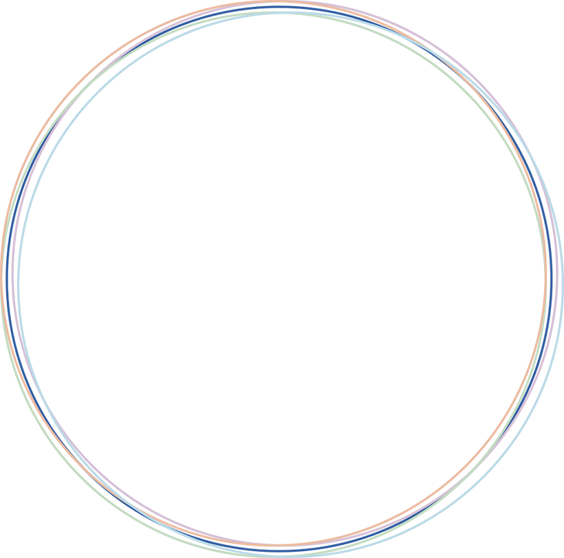 Circle